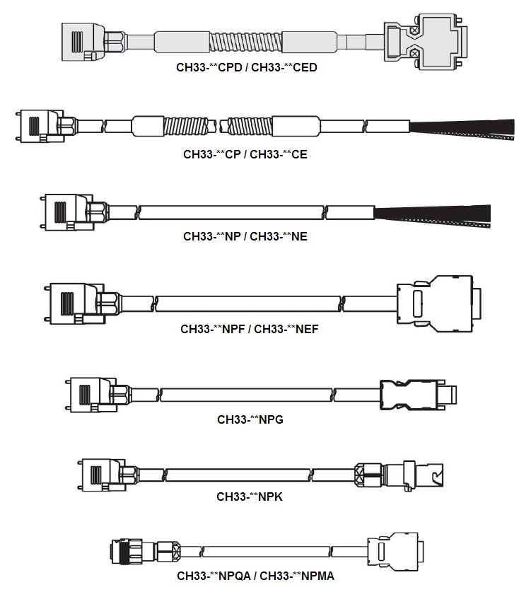 CH33-03CPD
