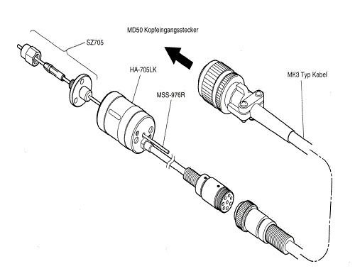 MK3-120