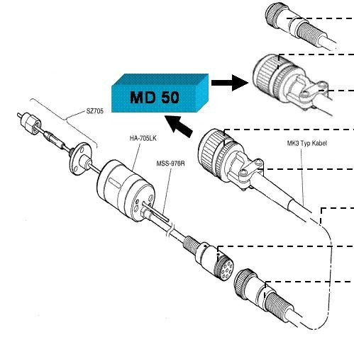 [97950908] MSS976R-0450L02