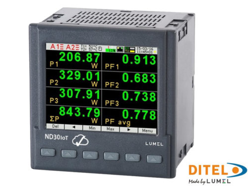 [ND30IOT-1222MSM0] ND30IOT-1222MSM0