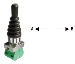 SMC-1120